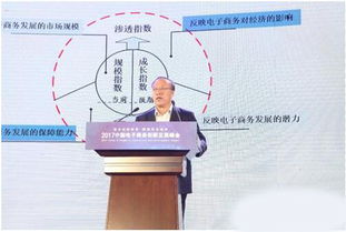 我省電商發(fā)展指數(shù)全國領(lǐng)先，技術(shù)創(chuàng)新驅(qū)動(dòng)行業(yè)升級